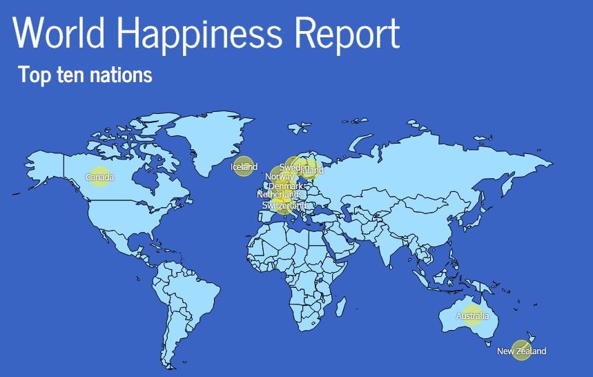 Billedresultat for happiness poll