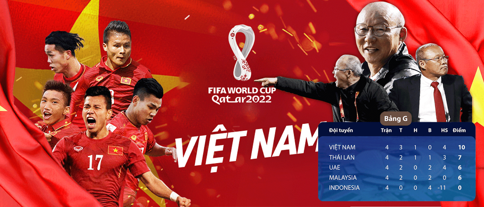 Bóng Đá 24h – Thương hiệu cá độ bóng đá số 1 tại Việt Nam
