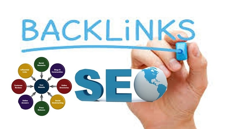 Seo Đỉnh cung cấp backlink trang web chất lượng, uy tín hàng đầu hiện nay 