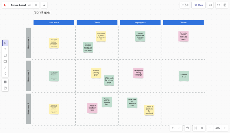 Set priorities to facilitate easy sprint planning