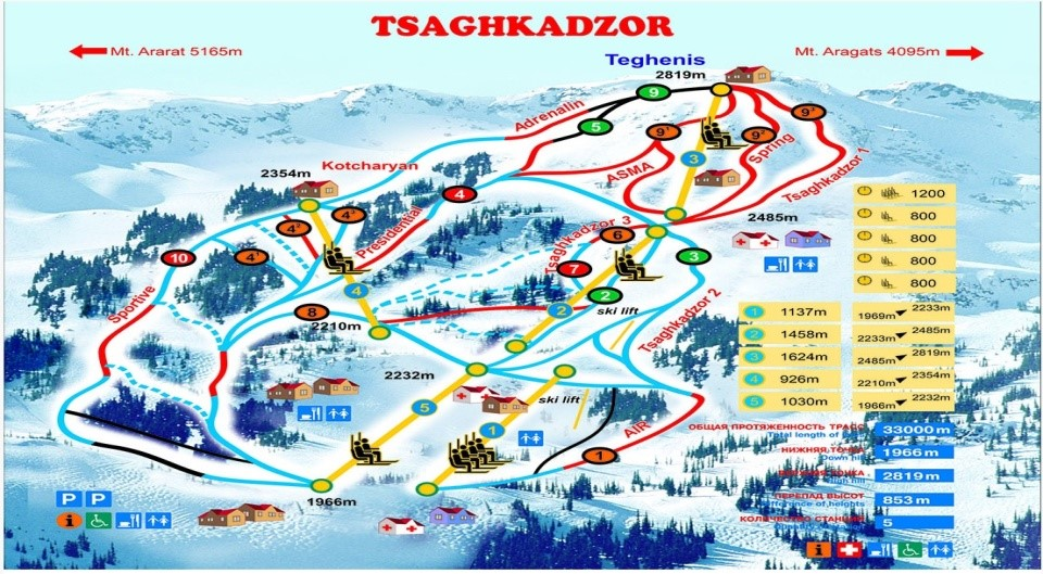 Tsaghkadzor ski map