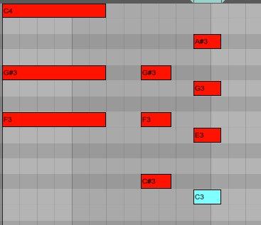 c3" what scale am I in?? C major or Minor?: ableton
