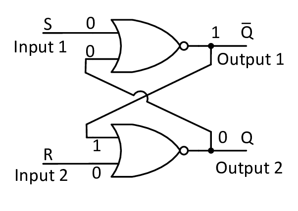 C:\Users\Admin\Desktop\Circuit-diagram-of-the-S-R-Latch.png