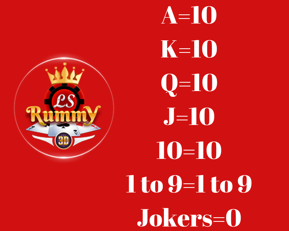 how to play rummy