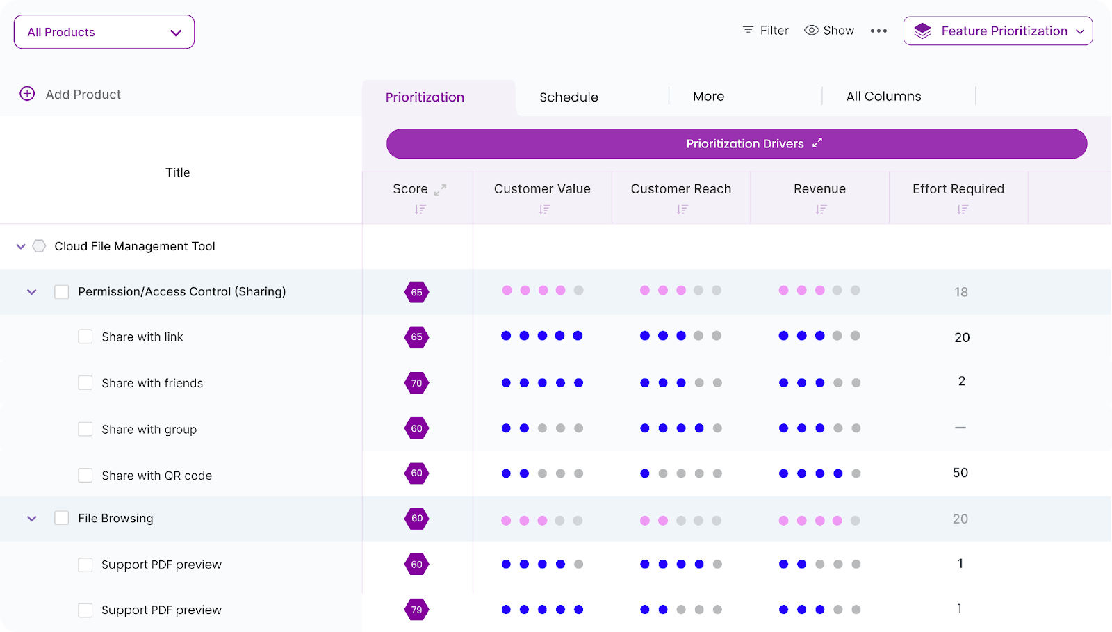 Chisel Treeview To Organize and Prioritize Your Product Backlog