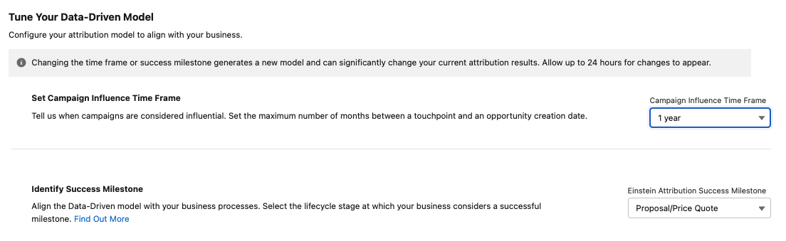 data driven model