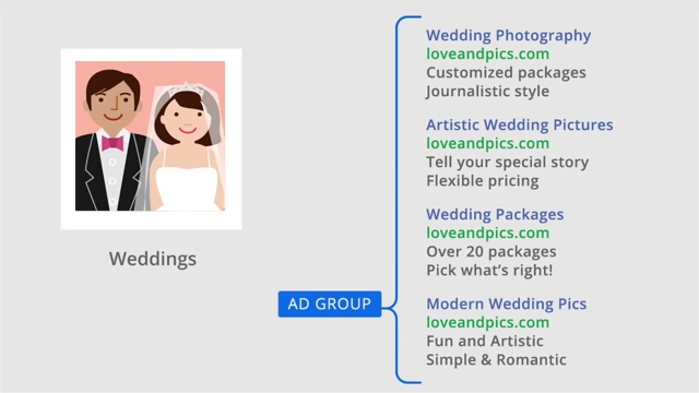 C:\Users\LUCKY\Pictures\ad group.png