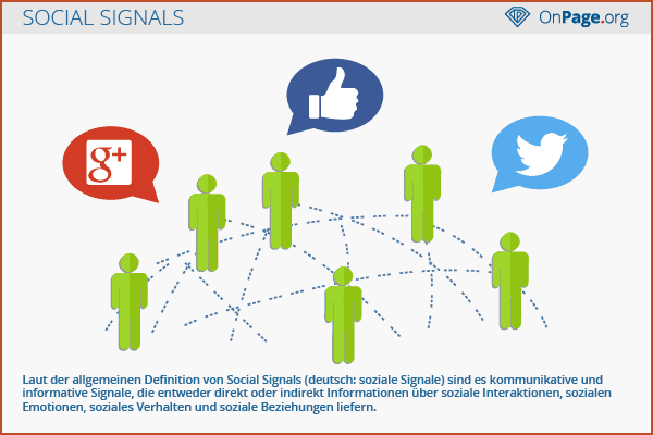 600x400-SocialSignals-01