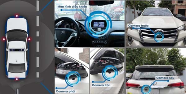 Camera-360-flyauto.vn