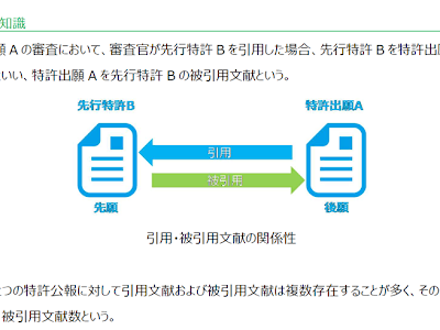 [ベスト] エジソン 特許数 103914-エジソン 特許数
