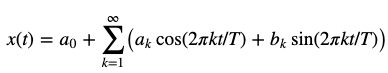 Music as a Trigonometric Function - music-as-a-trigonometric-function