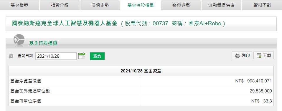 00737，00737股價，00737配息，00737成分股，00737申購，台股00737，00737淨值，00737成分，00737 ETF，00737持股，00737除息，00737介紹，00737國泰AI+Robo，00737存股，00737年化報酬率，國泰00737，00737可以買嗎