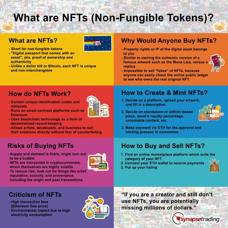 NFT Information
