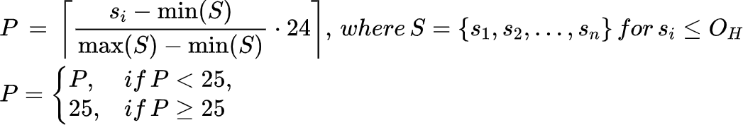 {"aid":null,"code":"\\\\begin{lalign*}\\n&{P\\\\,=\\\\,\\\\left\\\\lceil \\\\frac{s_{i}-\\\\min\\\\left(S\\\\right)}{\\\\max\\\\left(S\\\\right)-\\\\min\\\\left(S\\\\right)}\\\\cdot24\\\\right\\\\rceil ,\\\\,where\\\\,S=\\\\left\\\\{s_{1},s_{2},...,s_{n}\\\\right\\\\}\\\\,for\\\\,s_{i}\\\\leq O_{H}}\\\\\\\\\\n&{P=\\\\begin{cases}\\n{P,}&{if\\\\,P<25,}\\\\\\\\\\n{25,}&{if\\\\,P\\\\geq25}\\\\\\\\\\n\\\\end{cases}}\\t\\n\\\\end{lalign*}","backgroundColorModified":null,"id":"3","backgroundColor":"#fafafa","type":"lalign*","font":{"size":11,"family":"Arial","color":"#000000"},"ts":1643959218083,"cs":"cHrBX3UQDJvsig2Lfsc8AQ==","size":{"width":522,"height":88}}