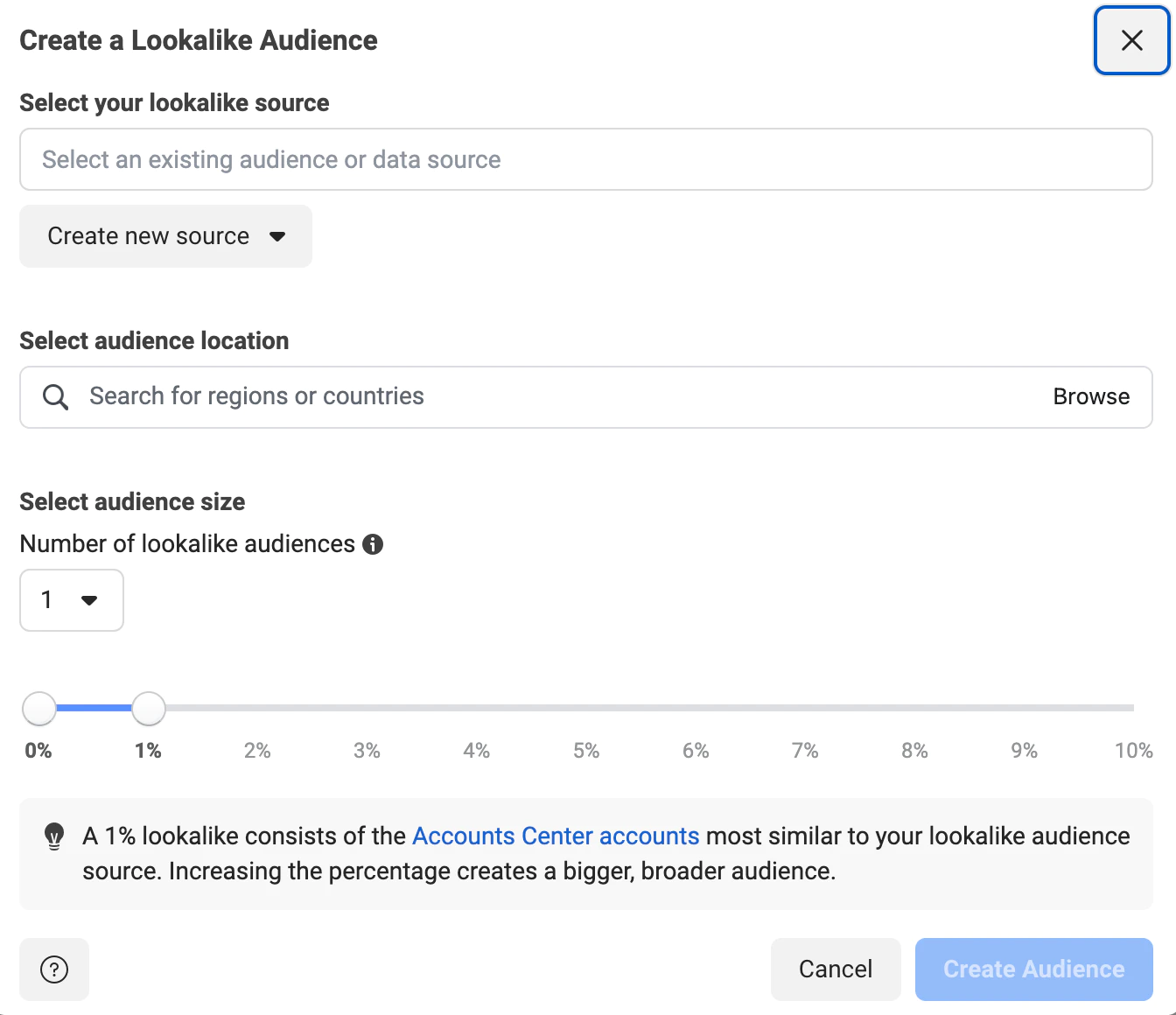 Create a Lookalike Audience based on your existing customer data
