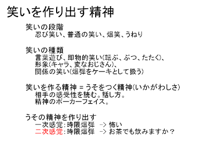 別役実のコント教室 Pdf