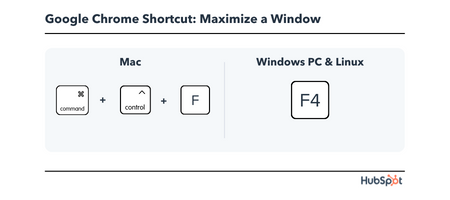 Chrome Keyboard Shortcut: maximize a window