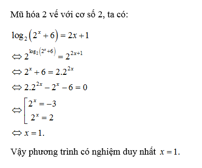 Ví dụ bài tập logarit lớp 12 dạng mũ hoá