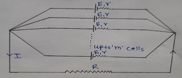 Electromotive Force (emf) of a Cell Class 12 Physics | Notes