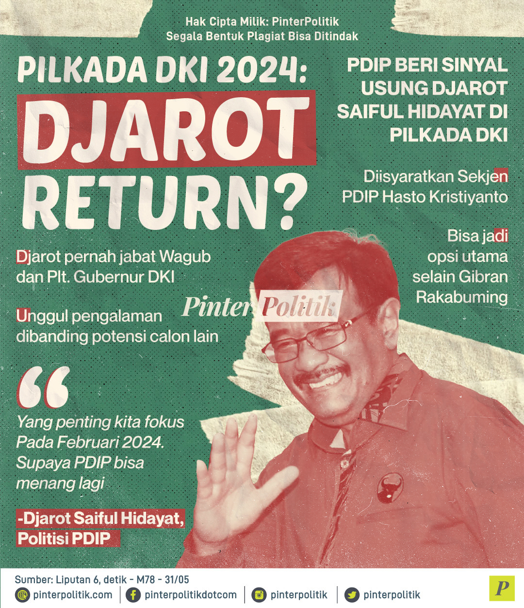 Pilkada DKI 2024 Djarot Return