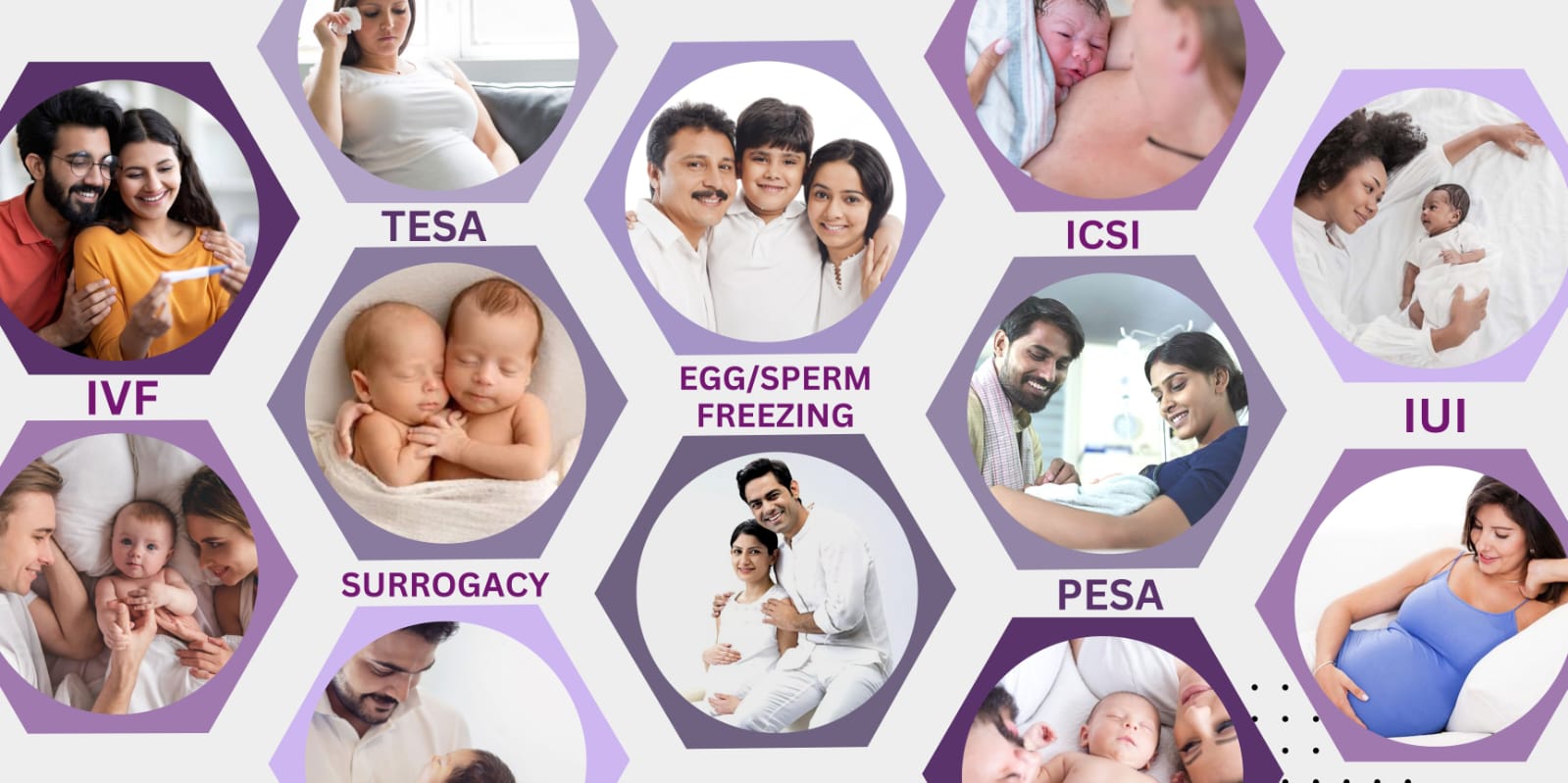 Various fertility treatments in Ludhiana