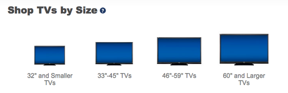 tv led ukuran