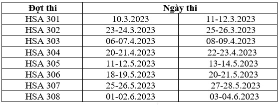 Bảng dự kiến lịch thi đánh giá năng lực năm 2023 của Đại học Quốc gia Hà Nội