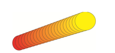 Hướng dẫn học thiết kế đồ họa bằng CorelDRAW SIÊU CHI TIẾT