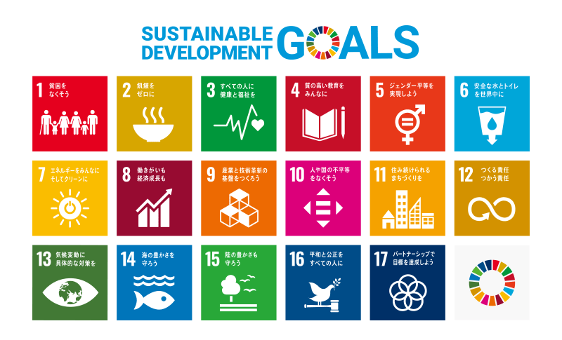 SDGsってなんだろう？ | SDGsクラブ | 日本ユニセフ協会（ユニセフ日本委員会）