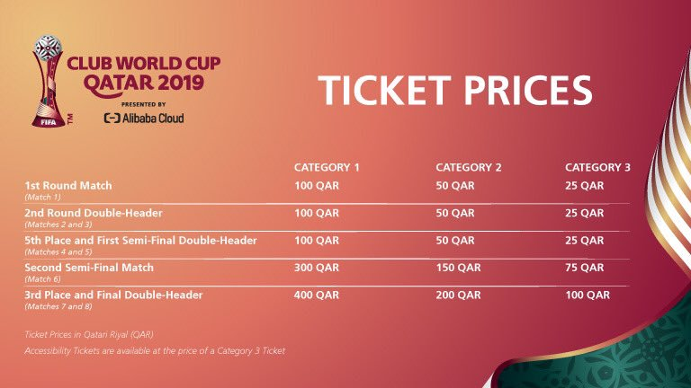 Qatar World Cup schedule 2022