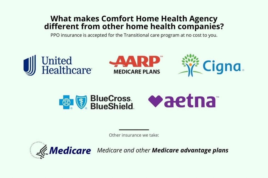 PPO insurance accepted at Comfort Home health