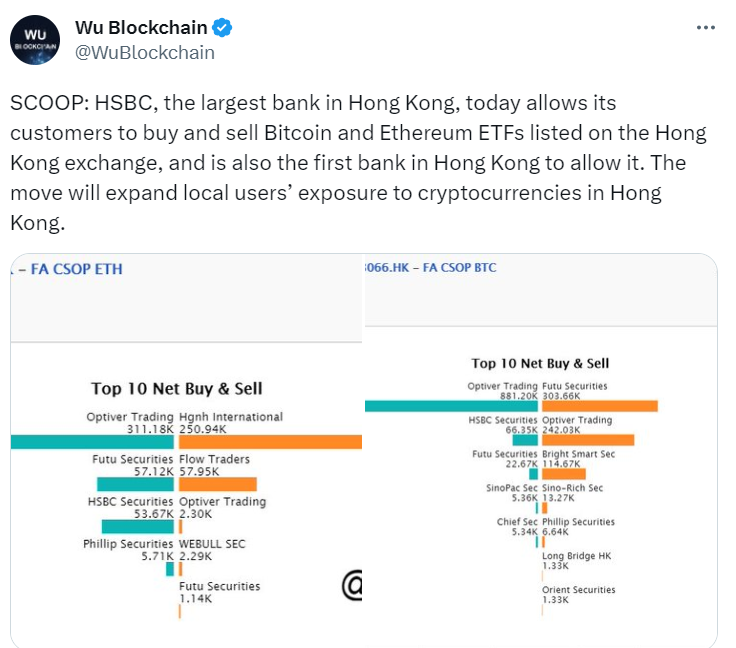hodl-post-image