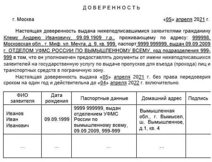 Отчет о горном походе 1 к.с. по Восточному Кавказу (КБР, КЧР: районы Суган и Дигория) со 2 по 11 июля 2021 г.