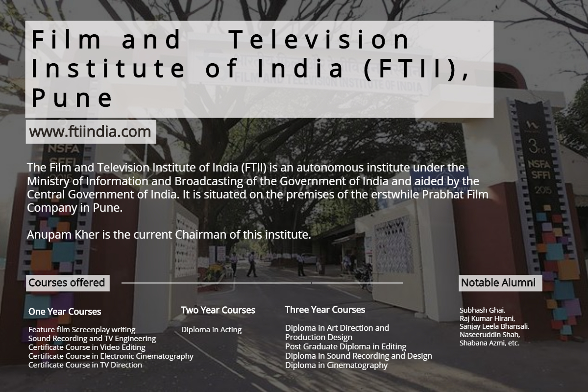 Course details of Film and Television Institue of India (FTII), Pune