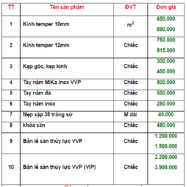 Giá Thành Một Số Loại Cửa Kính Thủy Lực Thông Dụng