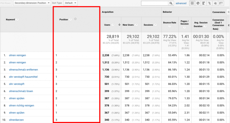 keyword hero keyword tracker