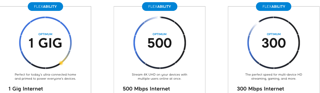 Screenshot of Optimum's High-speed Internet plans.