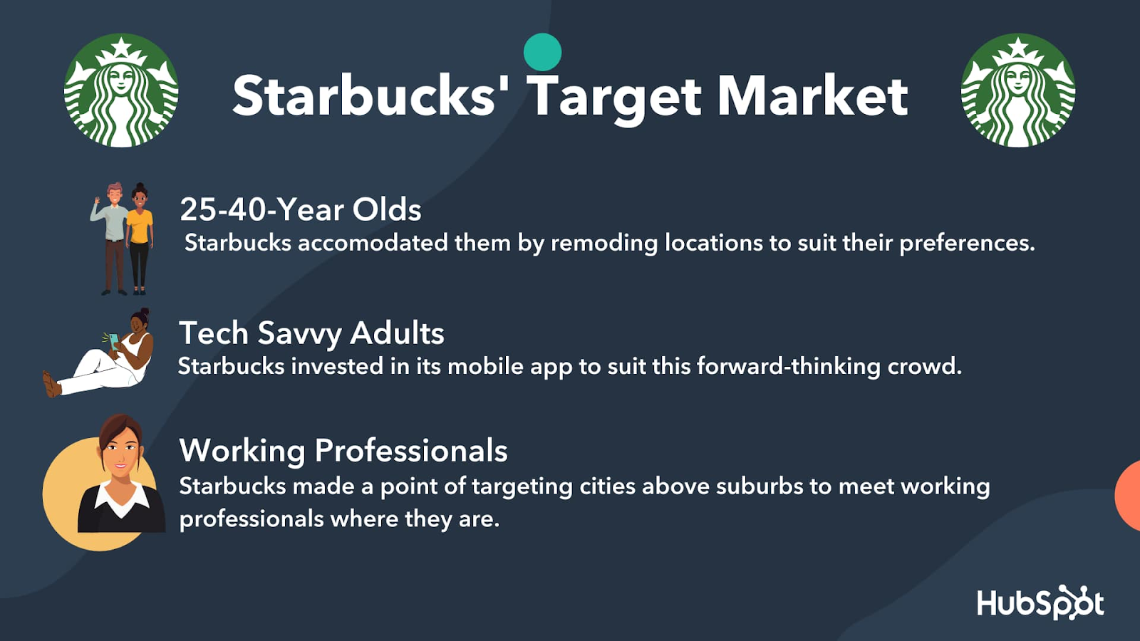 An example of Starbucks' target market