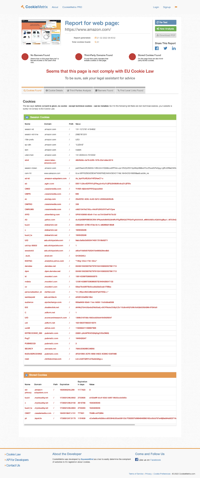 cookie mterix cookie scan report