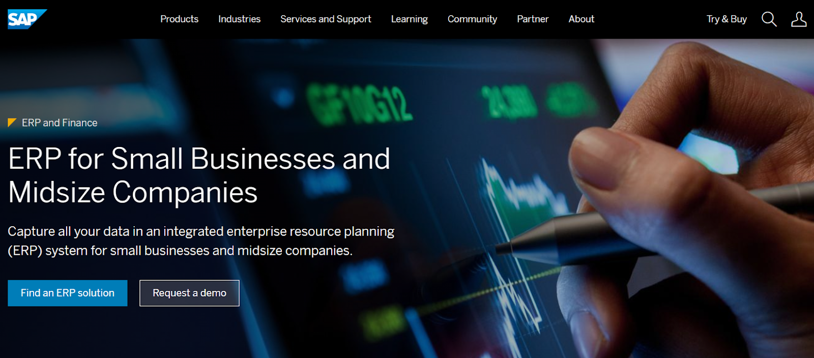 SAP Business One ERP Integration