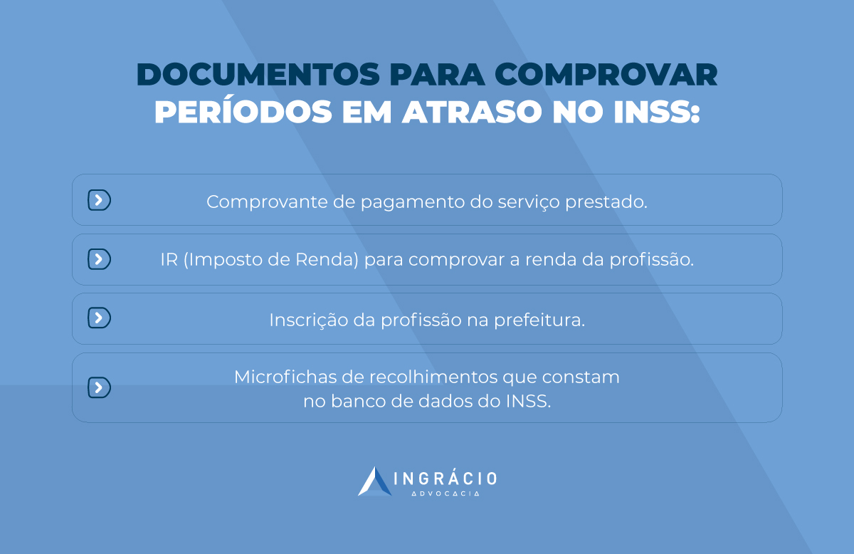 Documentos para comprovar períodos em atraso no INSS