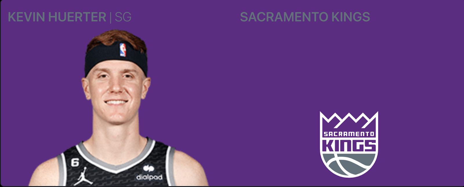 Sacramento Kings: 3 players who are underrated in NBA 2K22