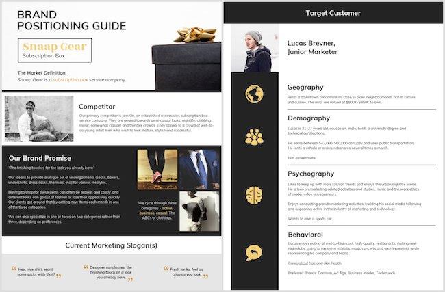 One Page Brand Positioning Guide Template