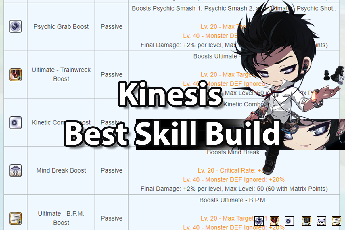 Kinesis Best Skill Build and Guide MapleStory The Digital Crowns
