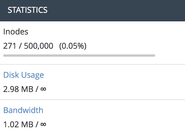 vpn-plan-bandwidth-usage