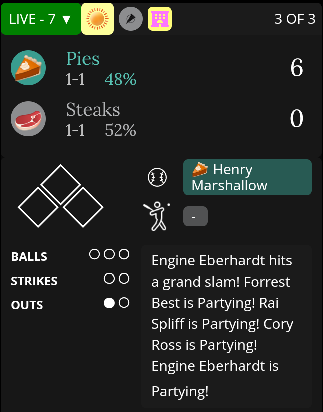 ID: Pies are up 6-0. One out on the board. Engine hit a grand slam! Four people are partying.