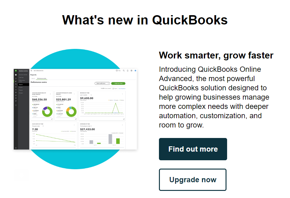 Image of Quickbooks’ quarterly newsletter (May 2022) that makes them money