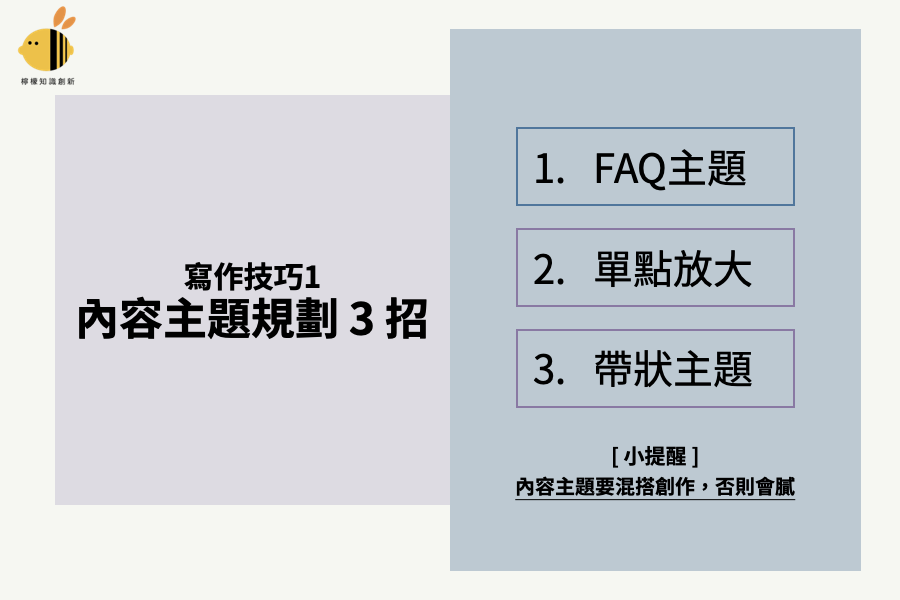 個人品牌寫作
