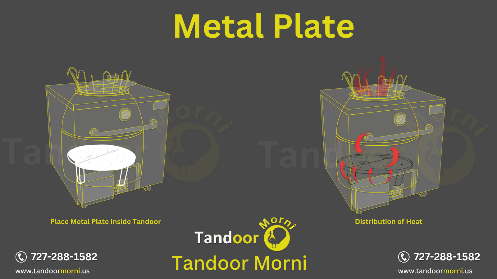 Metal Plate inside Tandoor Oven