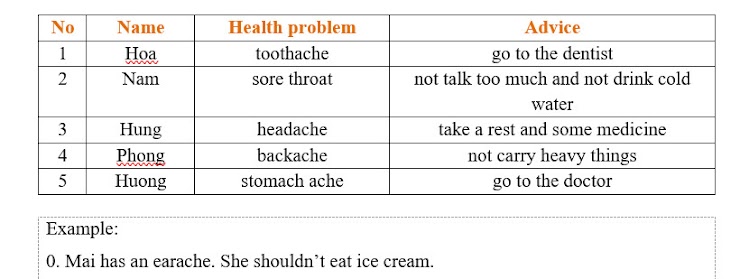 Hình ảnh không có chú thích
